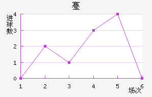 忨