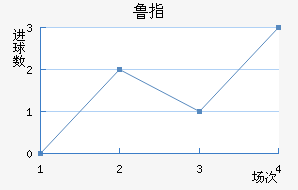 ³ָ