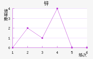 пŵ
