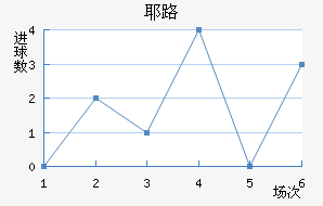 Ү·ն