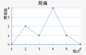 ˹ʹ