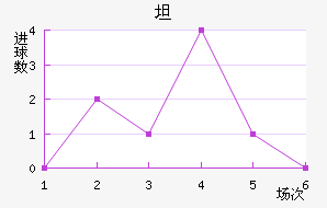 ̷屩ͽ