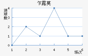 է¶Ī