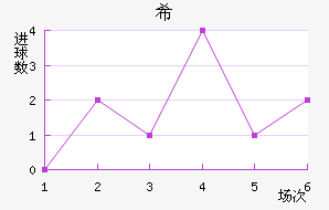 ϣʷسǽ