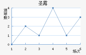 ʥ¶˹