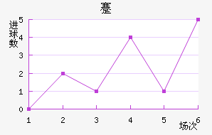 忨