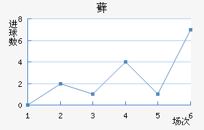 ޺մ