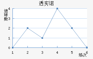 ͸ʵŵ