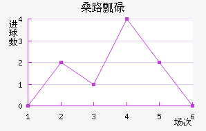 ɣ·ưµ½