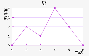 ACҰ޽