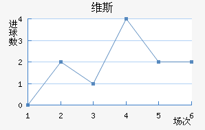 ά˹