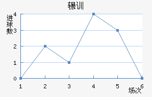 շѶ½