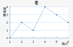 忨