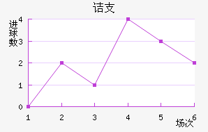 ڵ֧