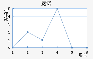 ¶ŵ