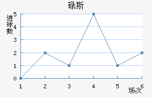 µ˹ӽ
