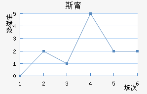 ˹帣