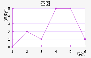 ʥͼǽ