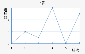 ųǽ