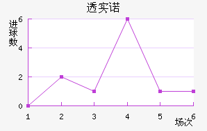 ͸ʵŵ