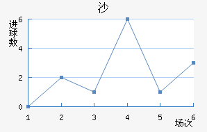 ɳ½