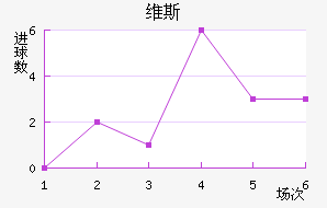 ά˹