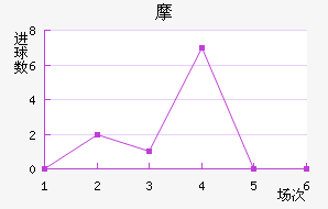Ħ޽