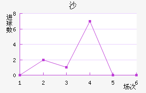 ɳ½