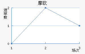 Ħŷ