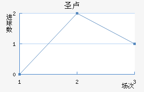 ʥ¬ǽ
