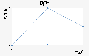 ˹˹ǽ