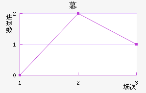 Ļ