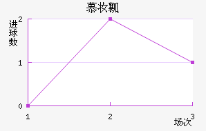 Ľױȿ˽