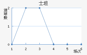 ʿ̹˹ǽ