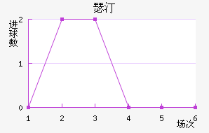 ɪ͡