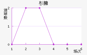 ɼӷ