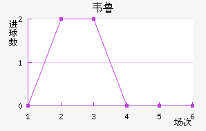 Τ³˹