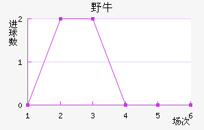 Ұţӽ