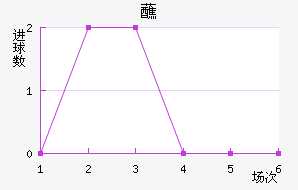պ½