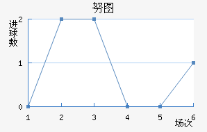 Ŭͼ