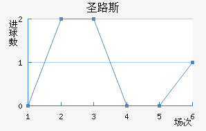 ʥ·˹ѧӽ