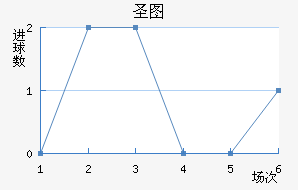 ʥͼǽ