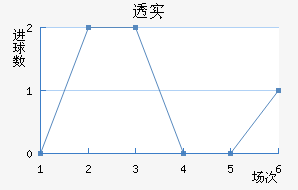 ͸ʵŵ