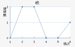 ᪸FC