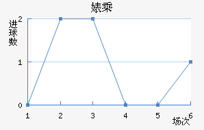 滳˹