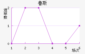 ³˹ʯ