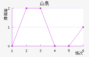 ɽȪ