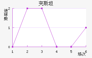 ͻ˹̹