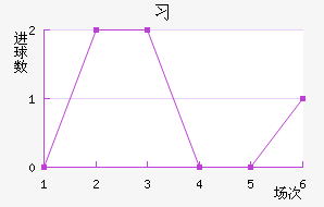 ϰ½