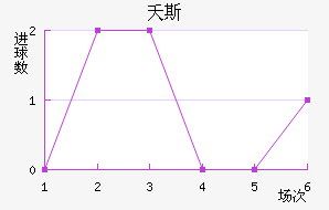 ز˹ӽ